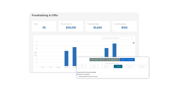 A Robust Way to Collect Donations and Gifts