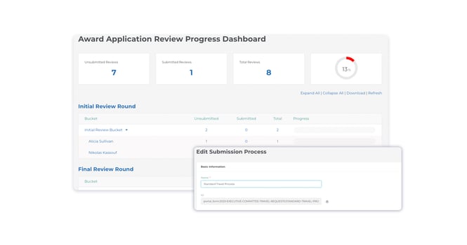 Submissions + Reviews: An Easier Way to Collect and Review Information