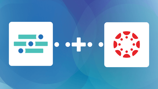 Get a Full Picture Into the Progress of Your Learners With the Rhythm + Canvas LMS Integration