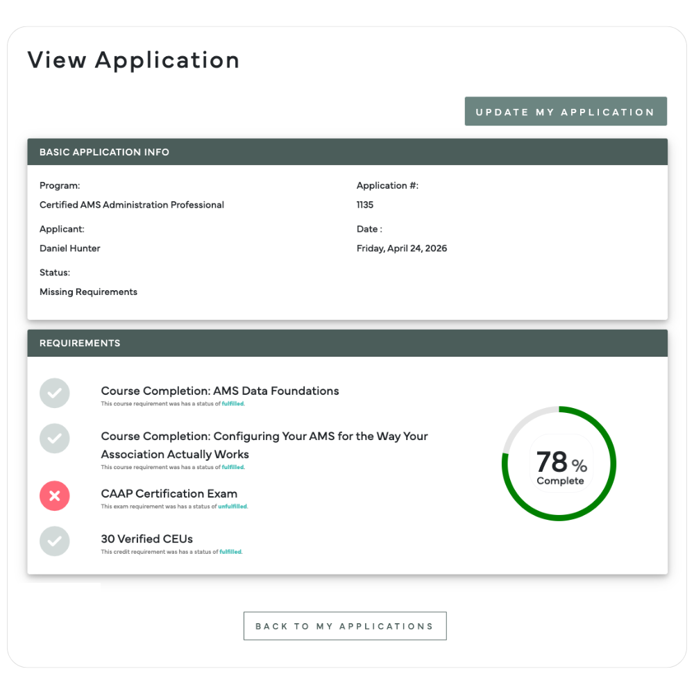 Certifications Best Practices - Application Progress