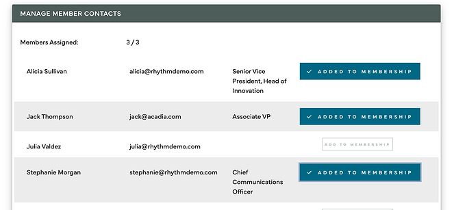 Group Memberships Legal Associations