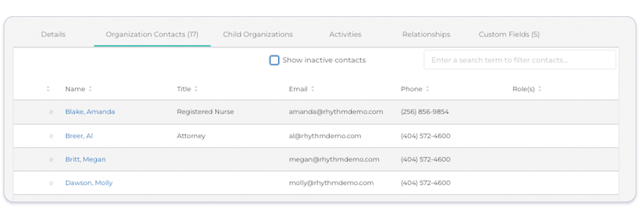 InactiveOrgContacts