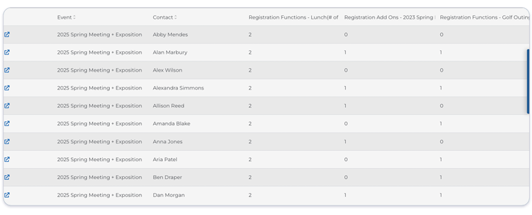 RegistrationQuery