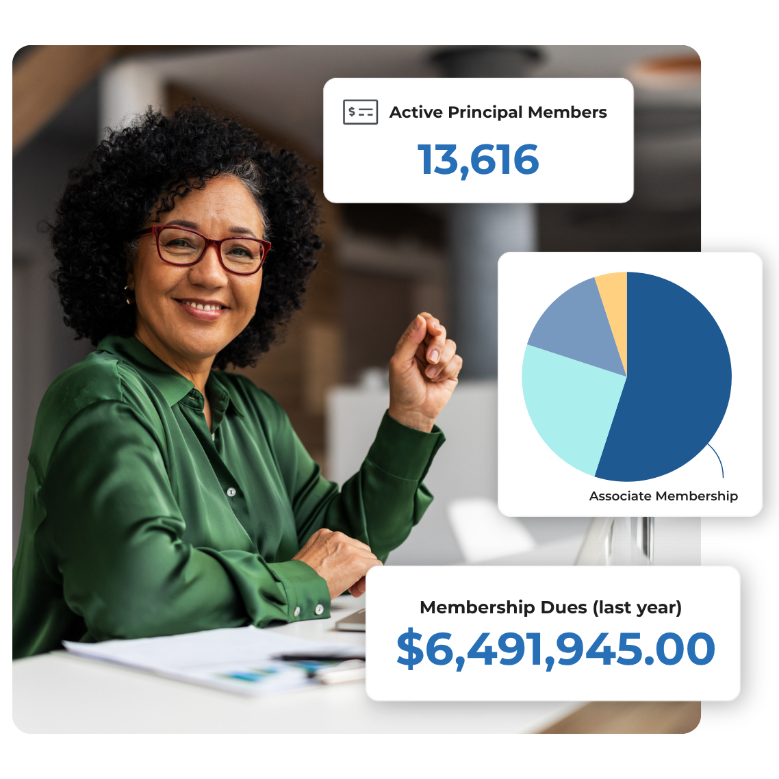 Rhythm Association Management Software