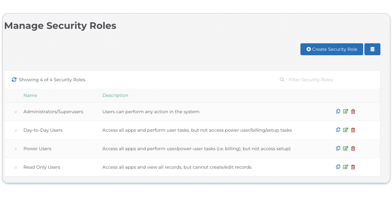 Tailor Access to Your AMS with Roles + Permissions
