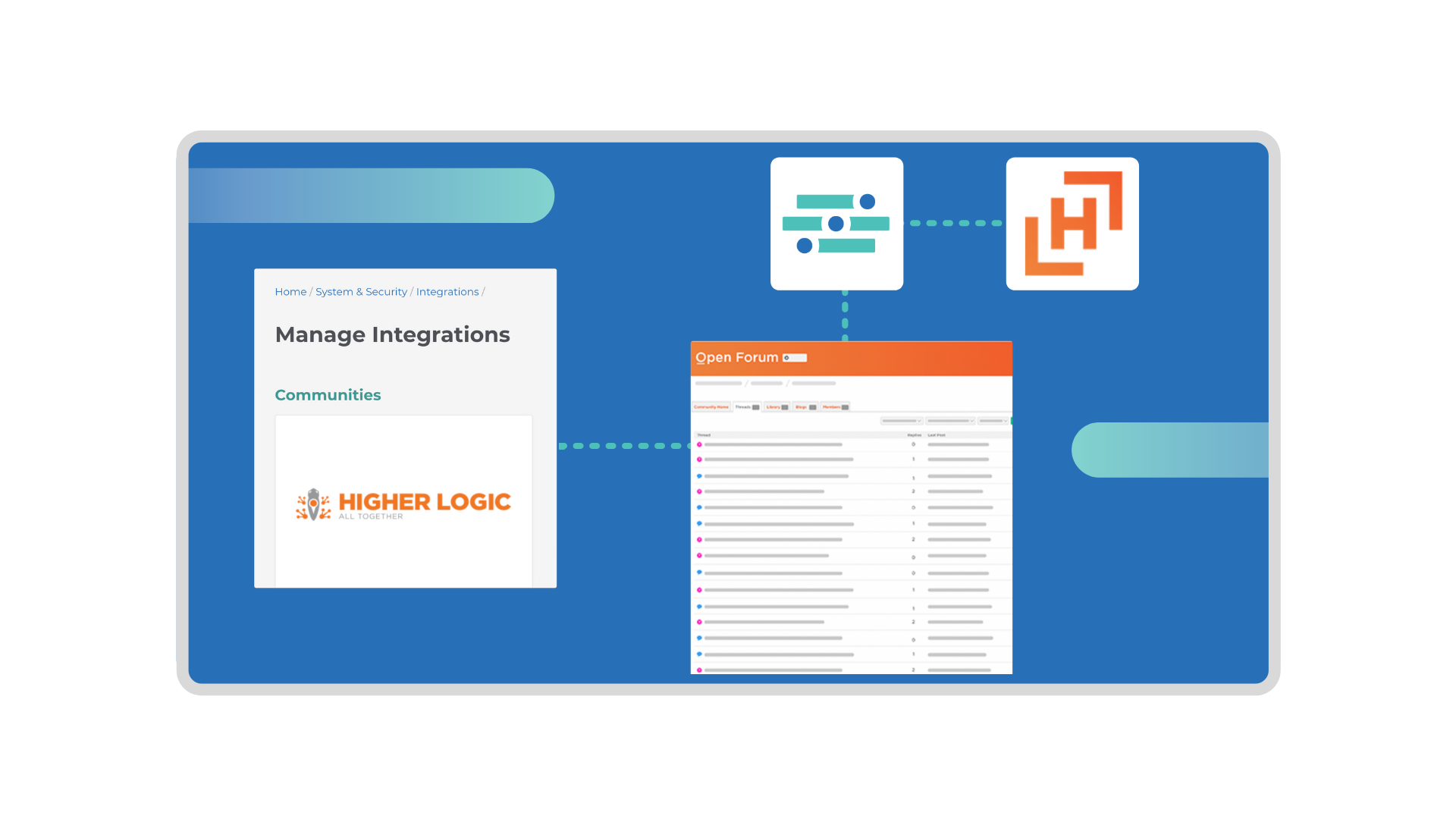 higherlogic-final-featured